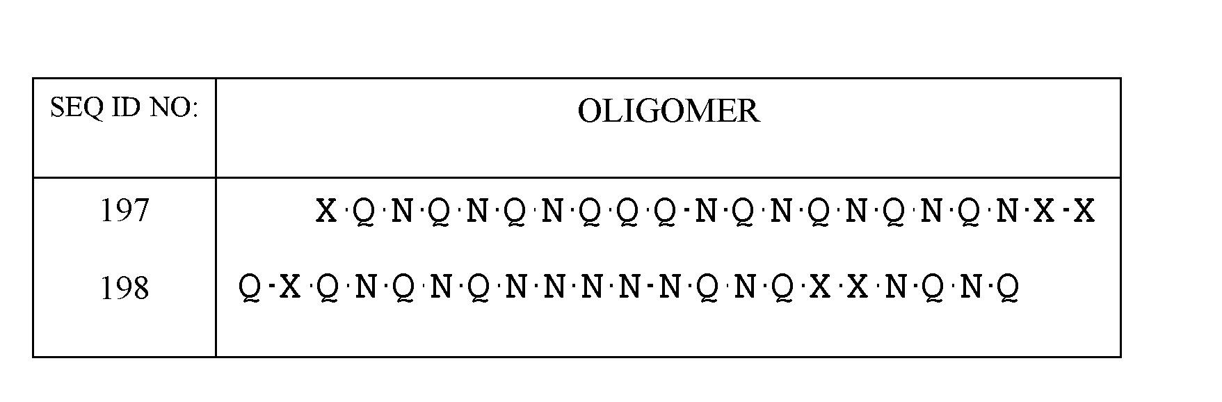 Figure imgf000032_0002