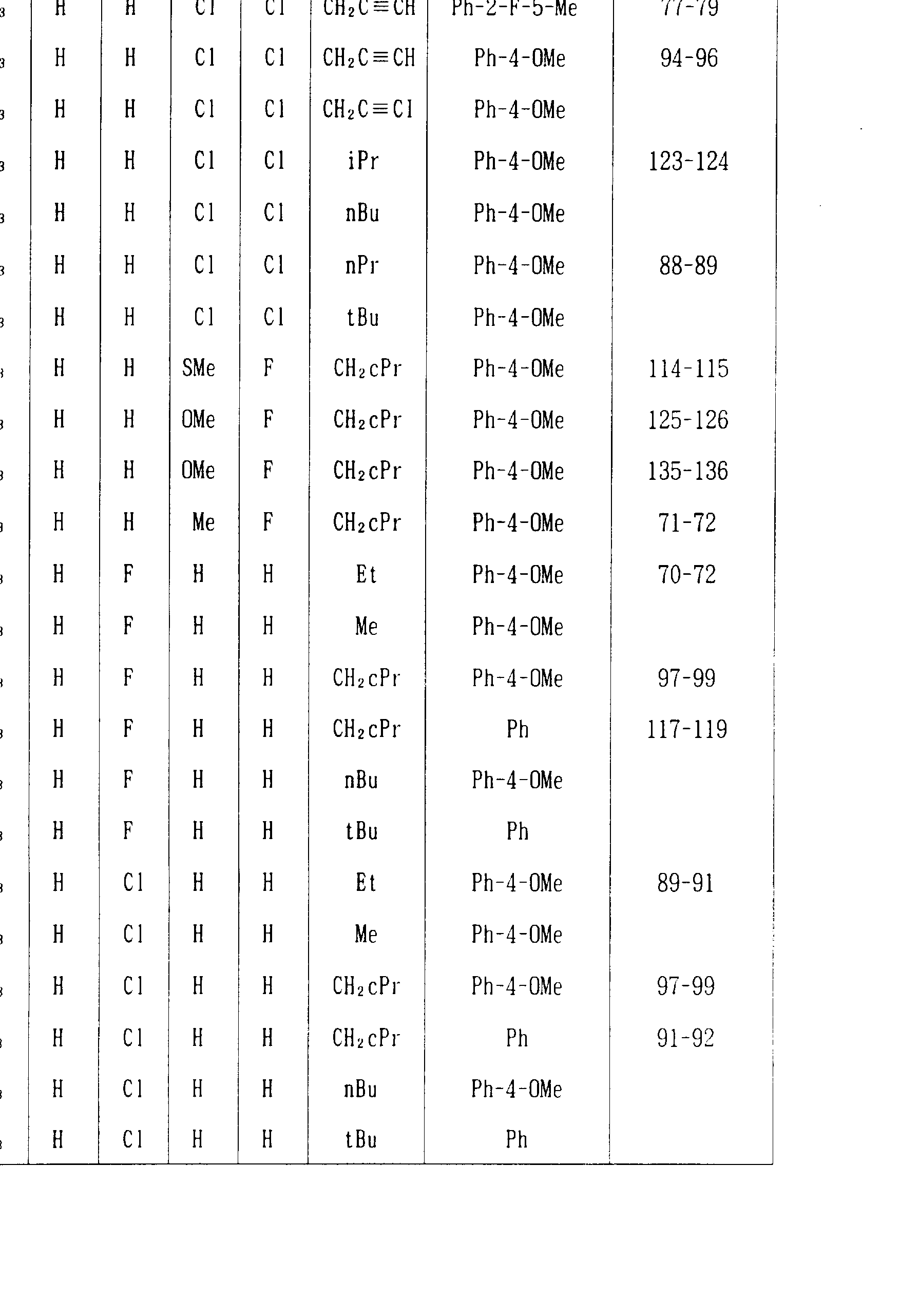 Figure imgf000033_0001