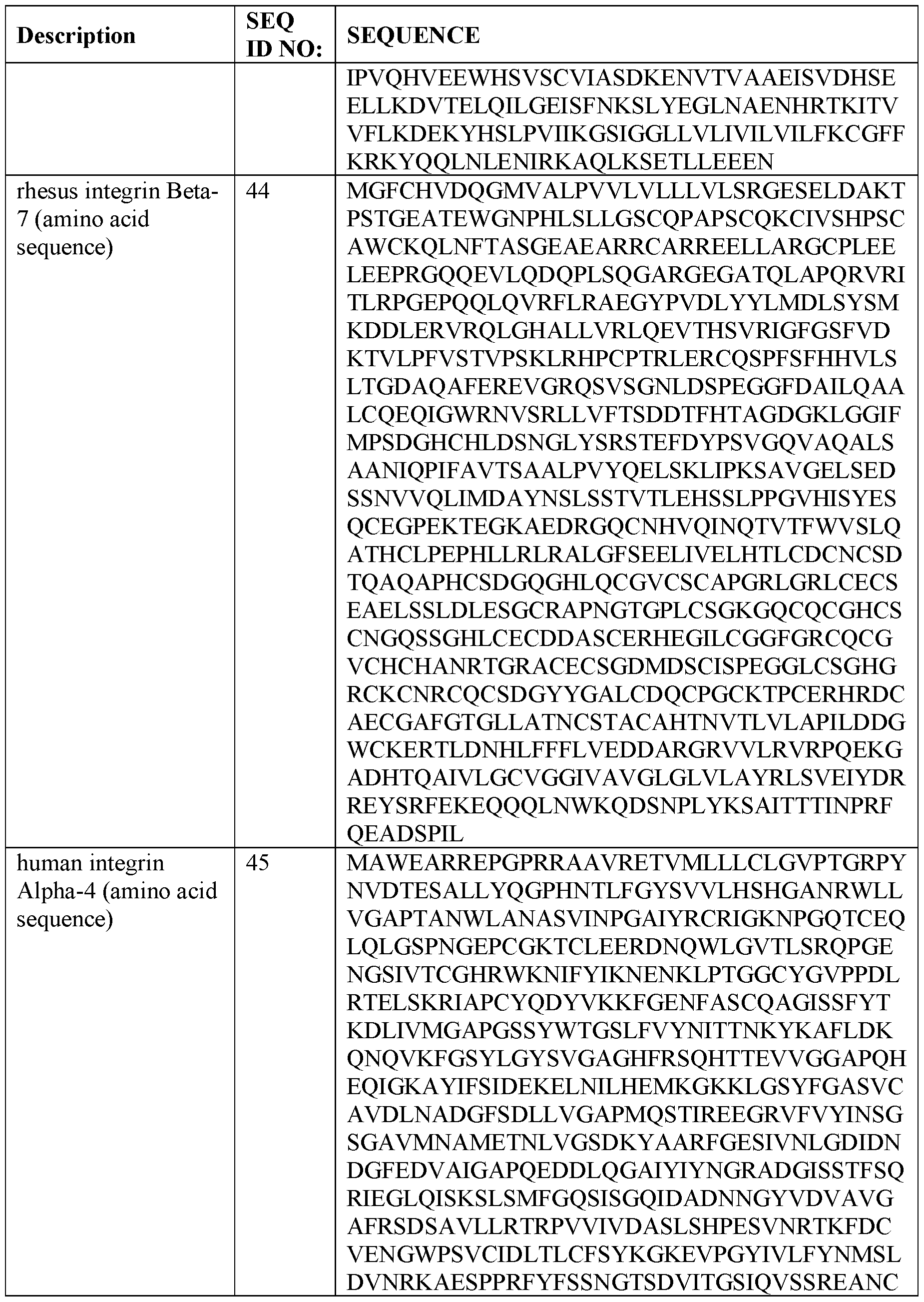 Figure imgf000129_0001