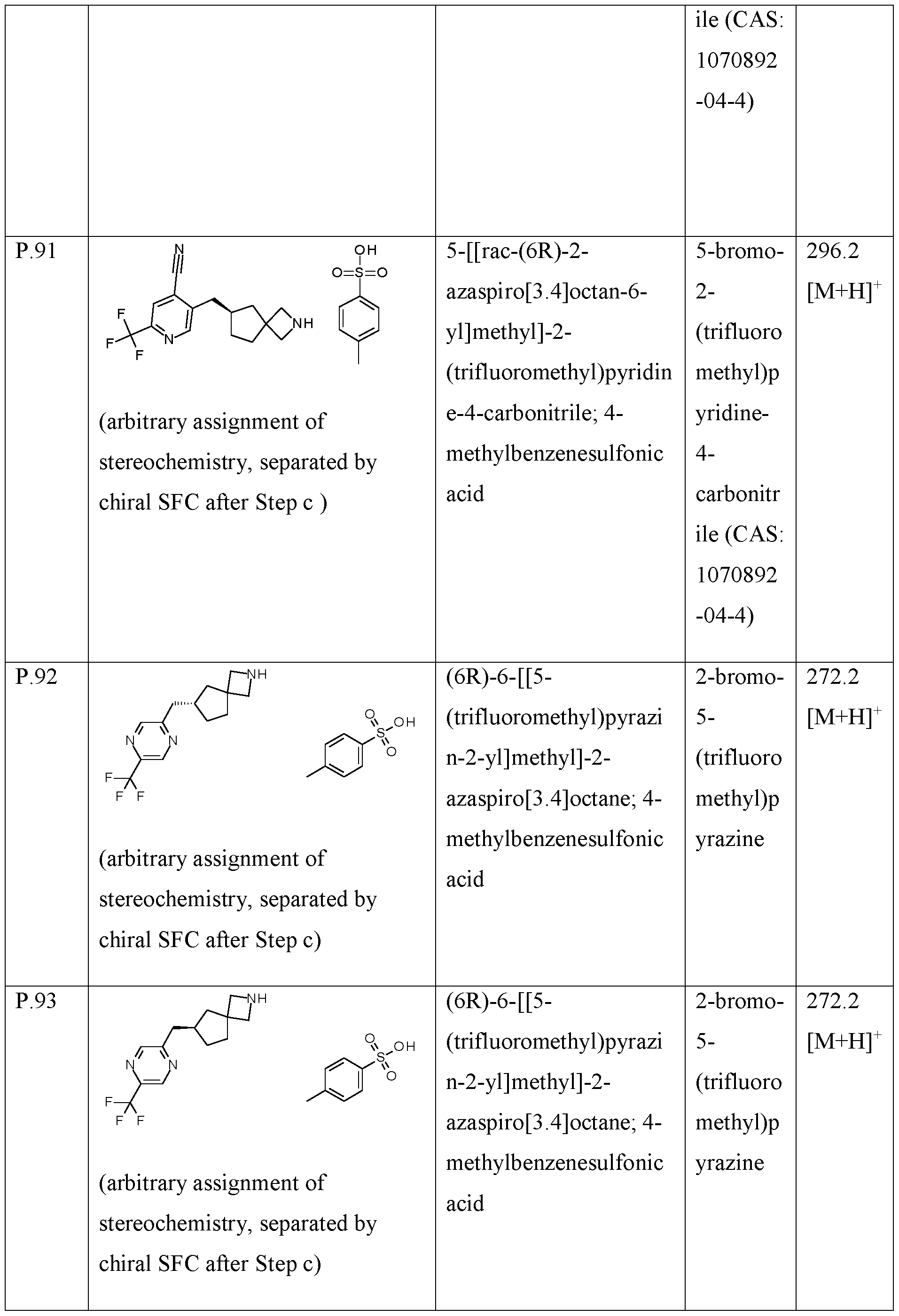Figure imgf000099_0001