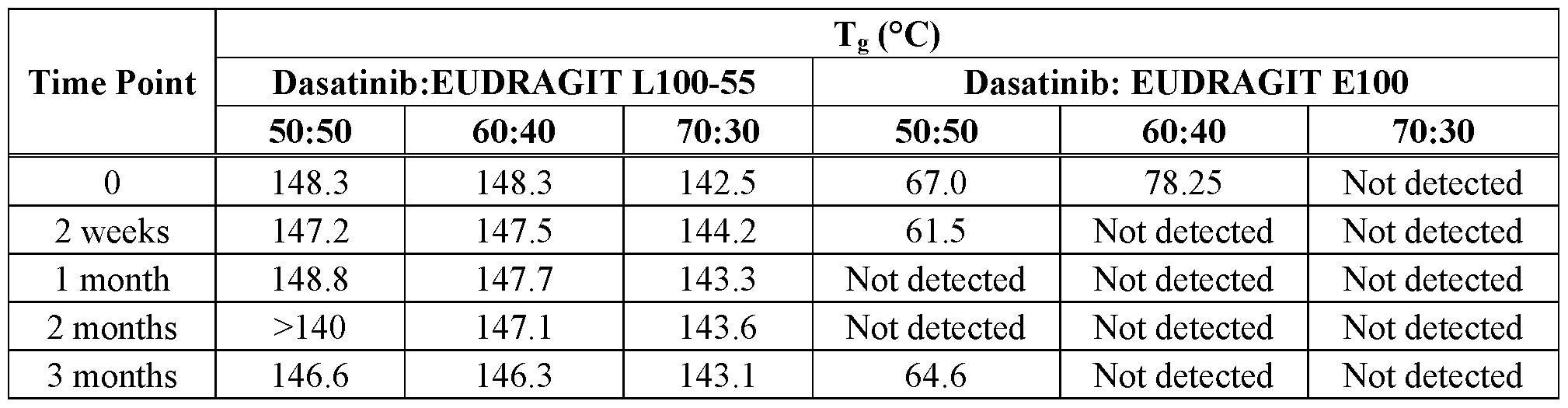 Figure imgf000066_0001