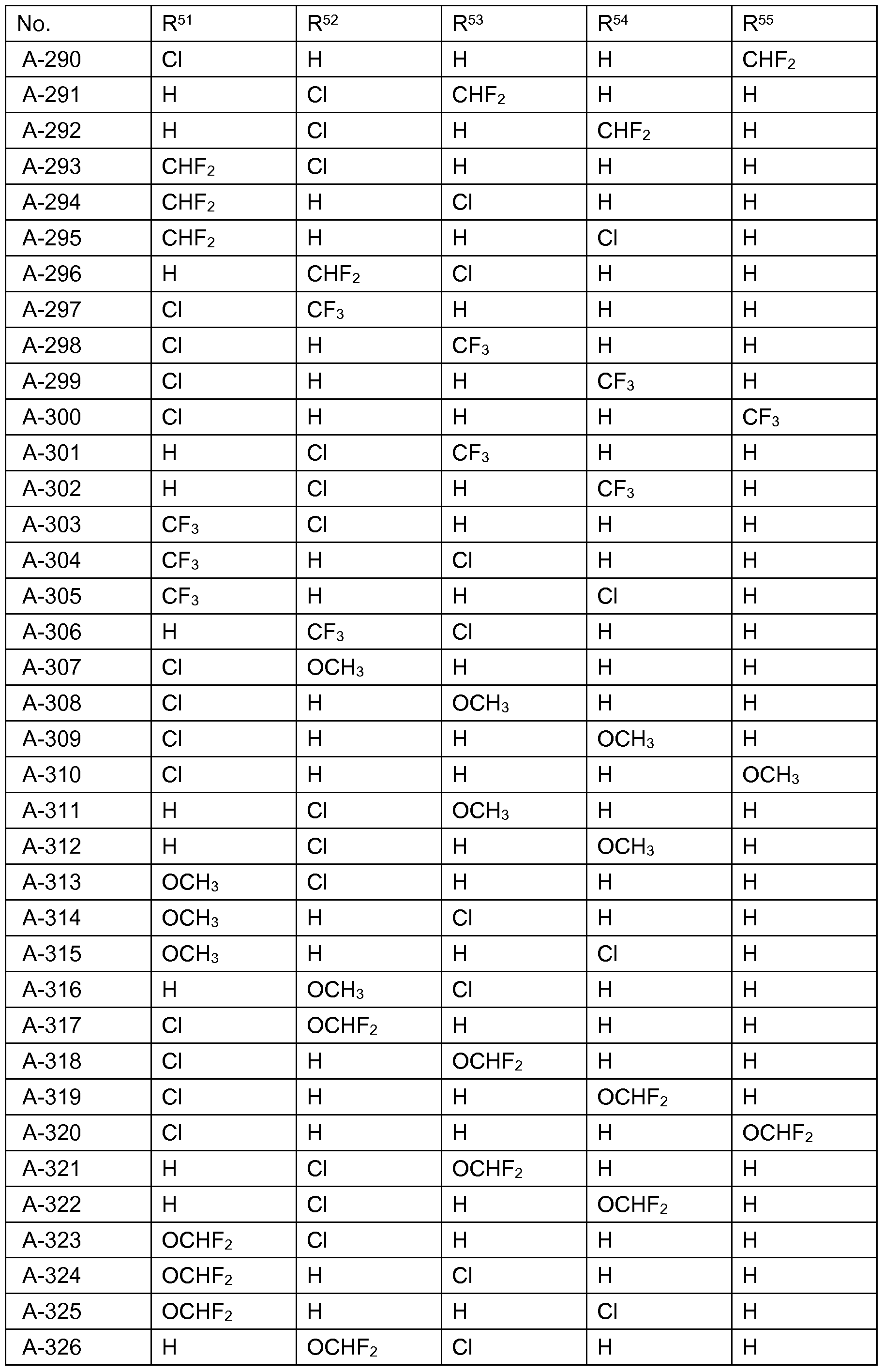 Figure imgf000053_0001