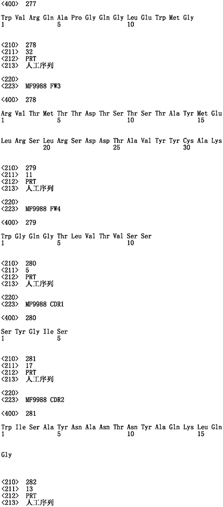 Figure ISA0000269087460000951