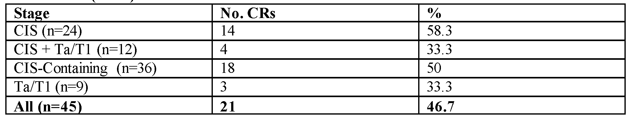 Figure imgf000059_0002