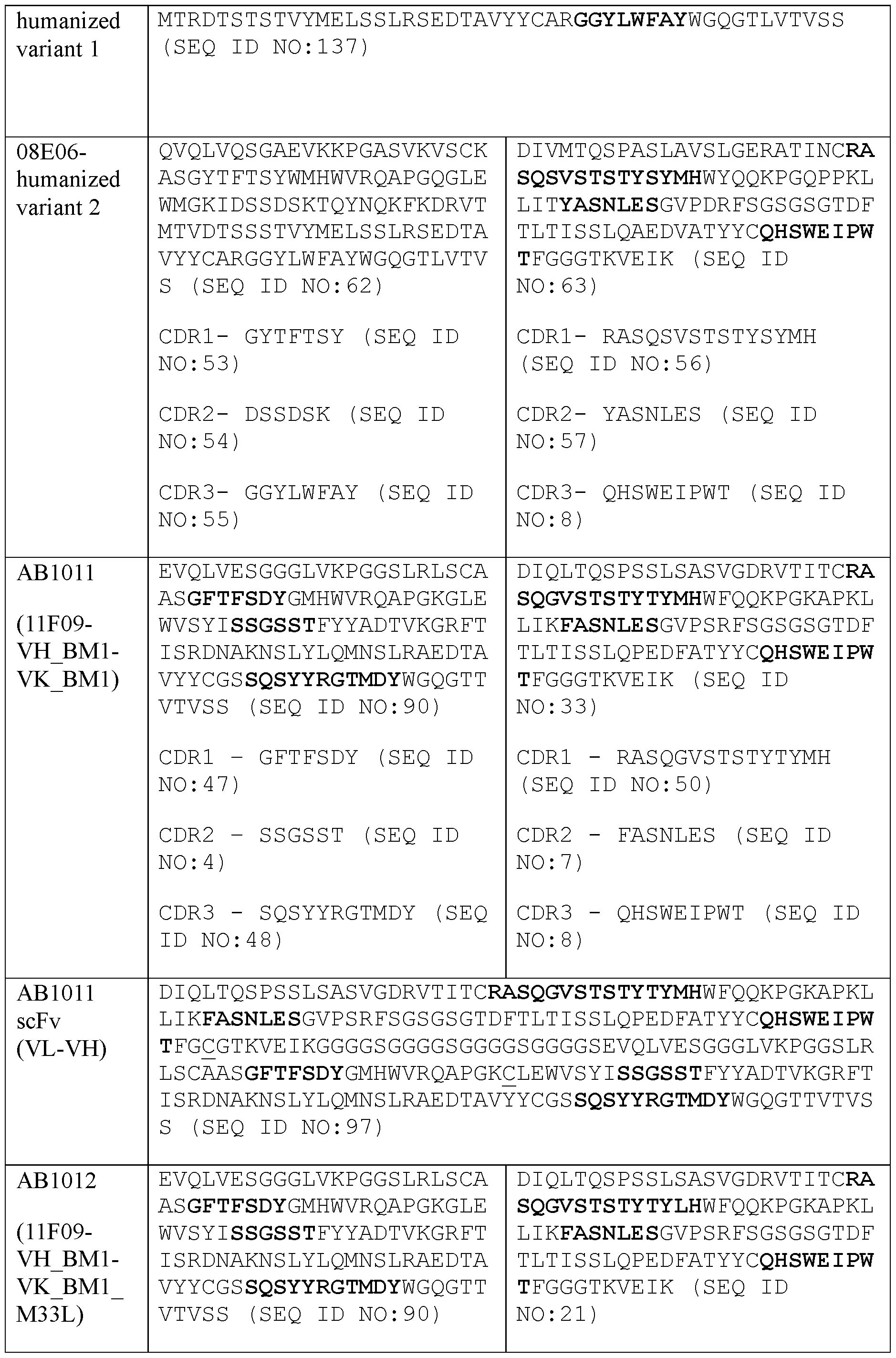 Figure imgf000034_0001