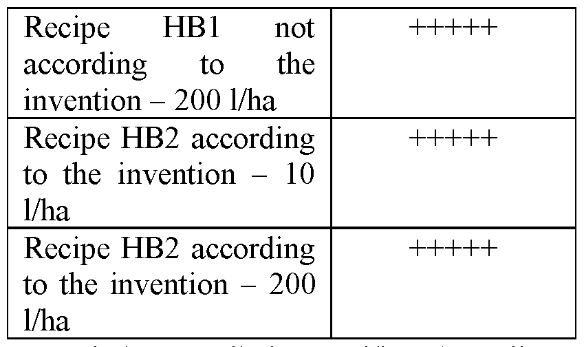 Figure imgf000053_0001