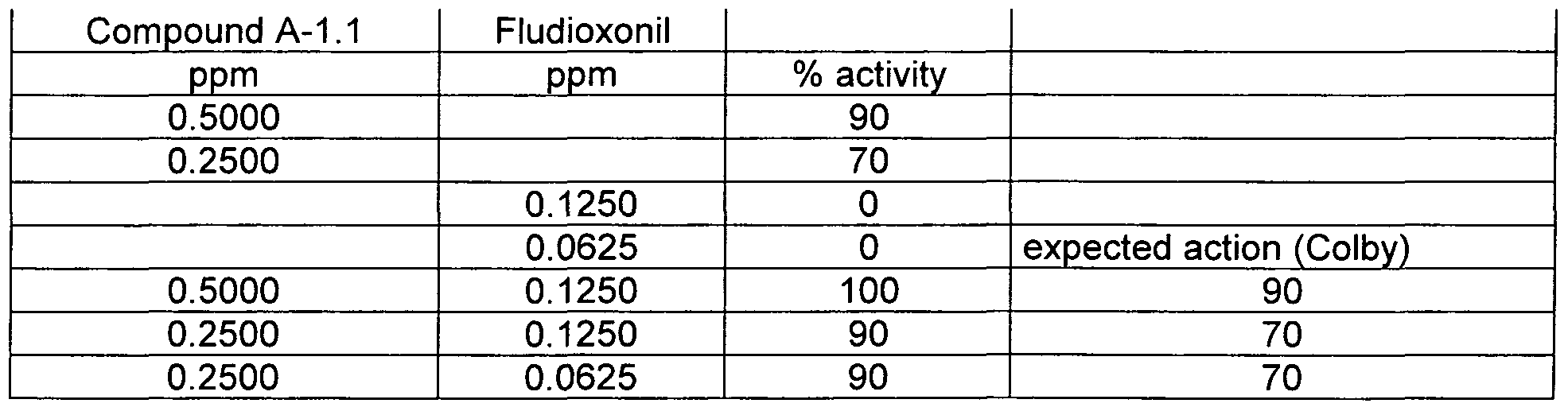 Figure imgf000052_0003