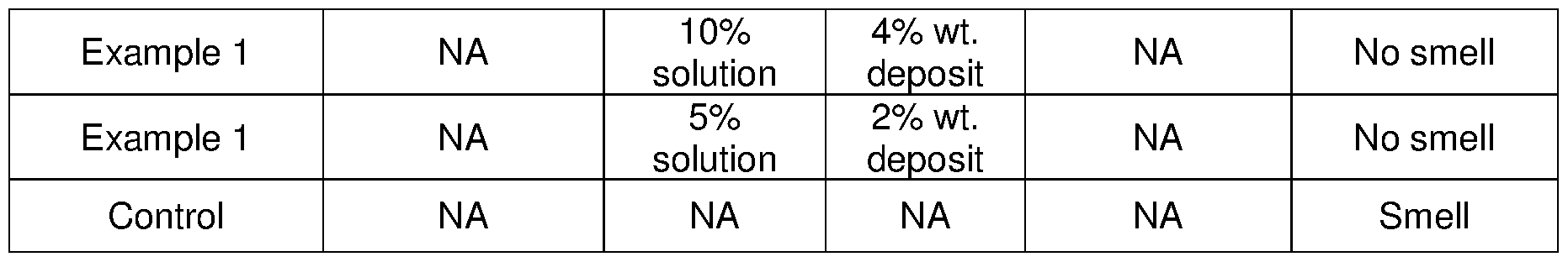 Figure imgf000060_0001
