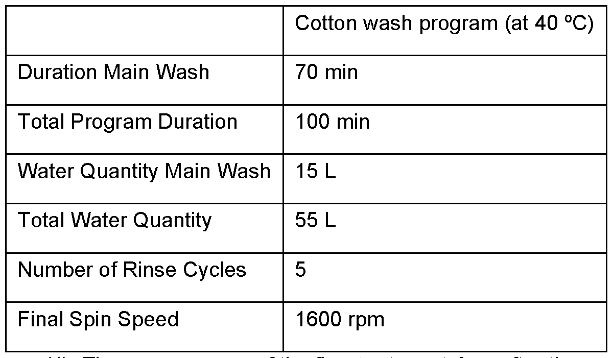 Figure imgf000010_0001