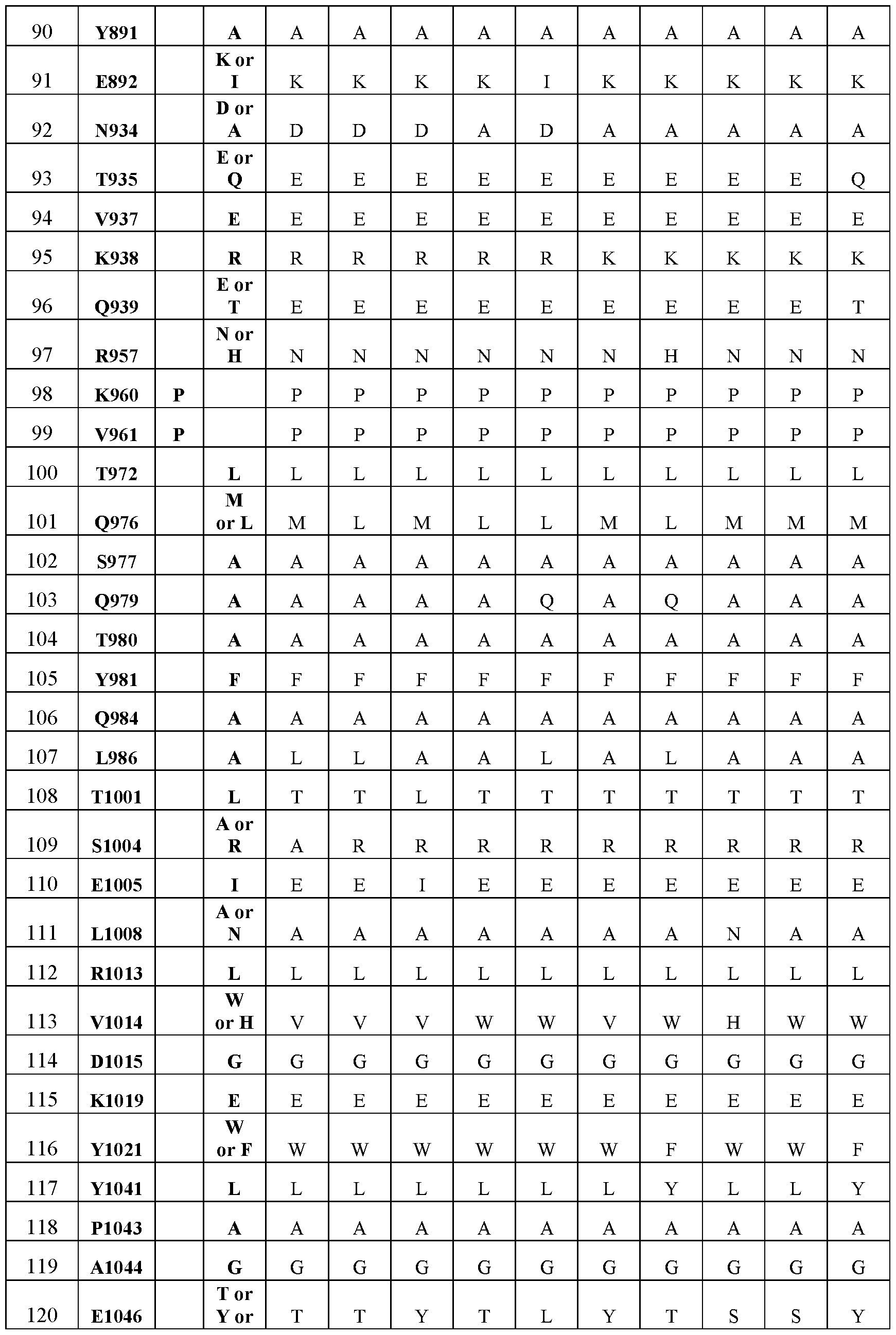 Figure imgf000094_0001