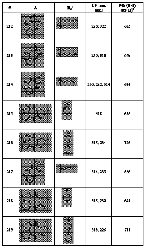 Figure 112007017455351-pct00128