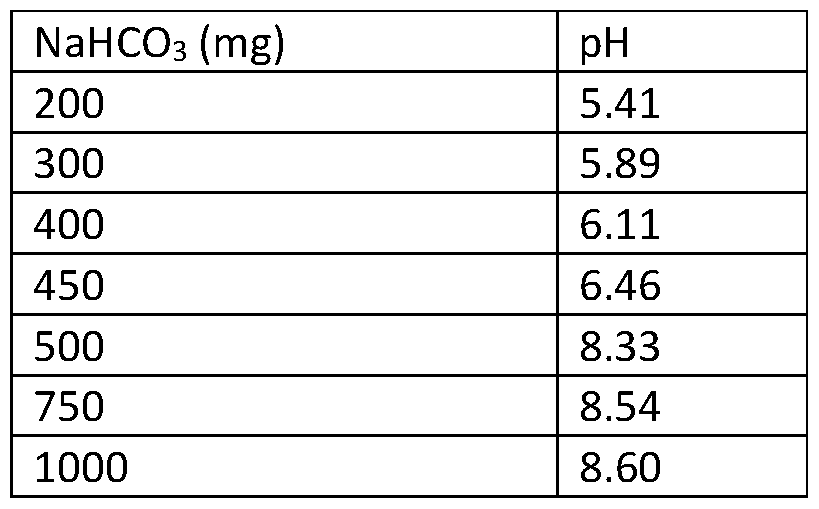 Figure imgf000048_0003