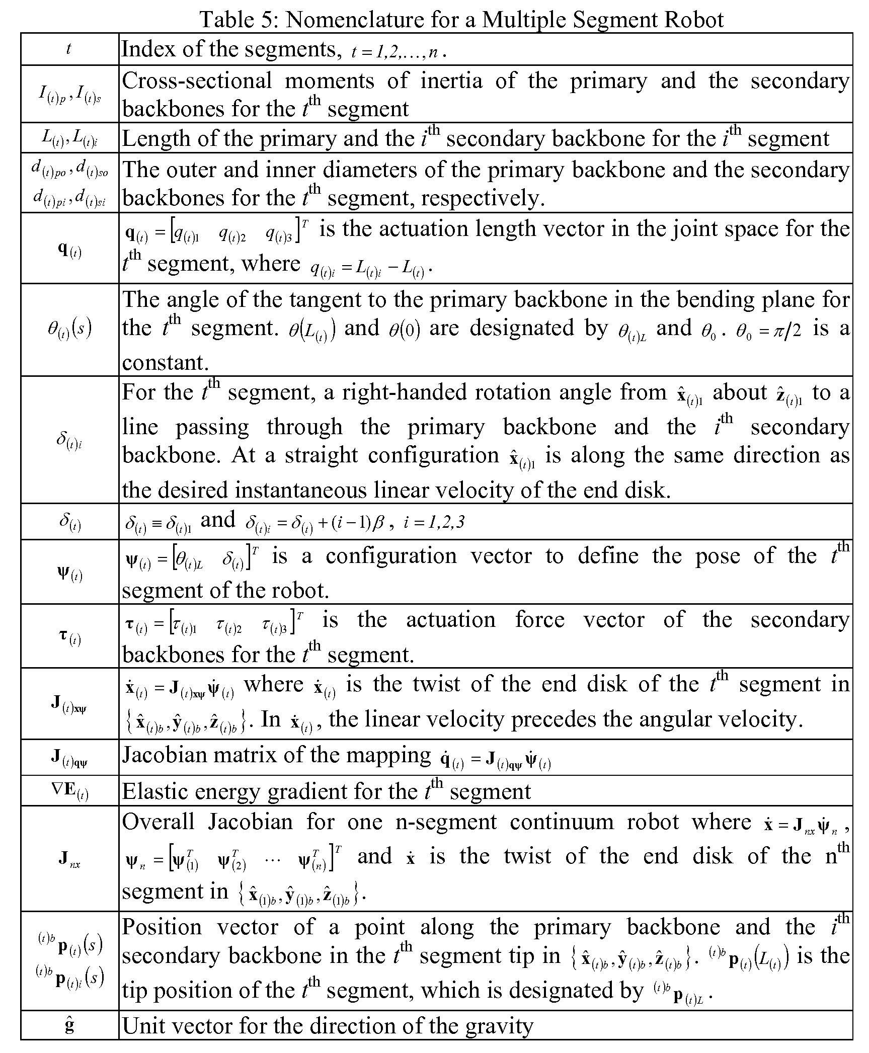 Figure imgf000028_0003