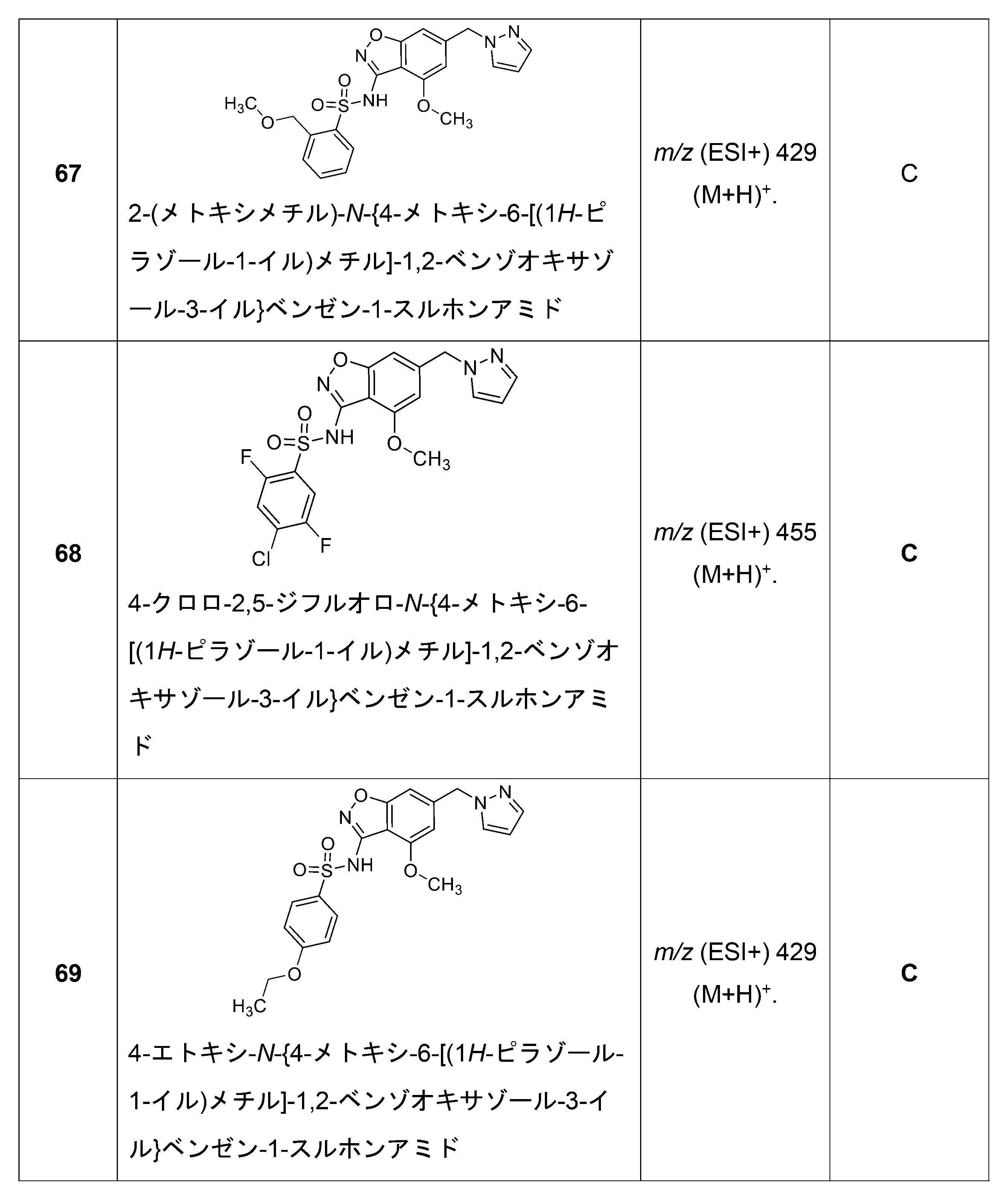 Figure 2023175821000102