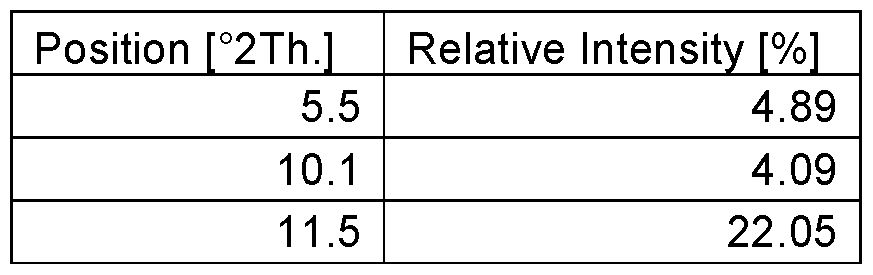 Figure imgf000025_0001