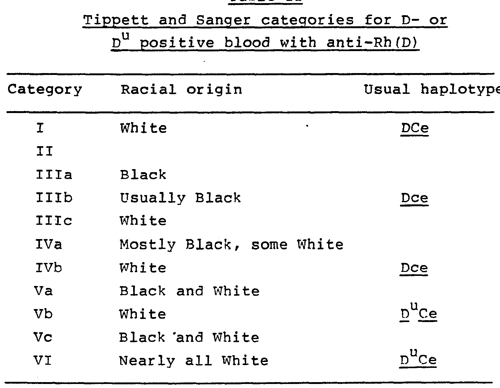Figure imgf000007_0001