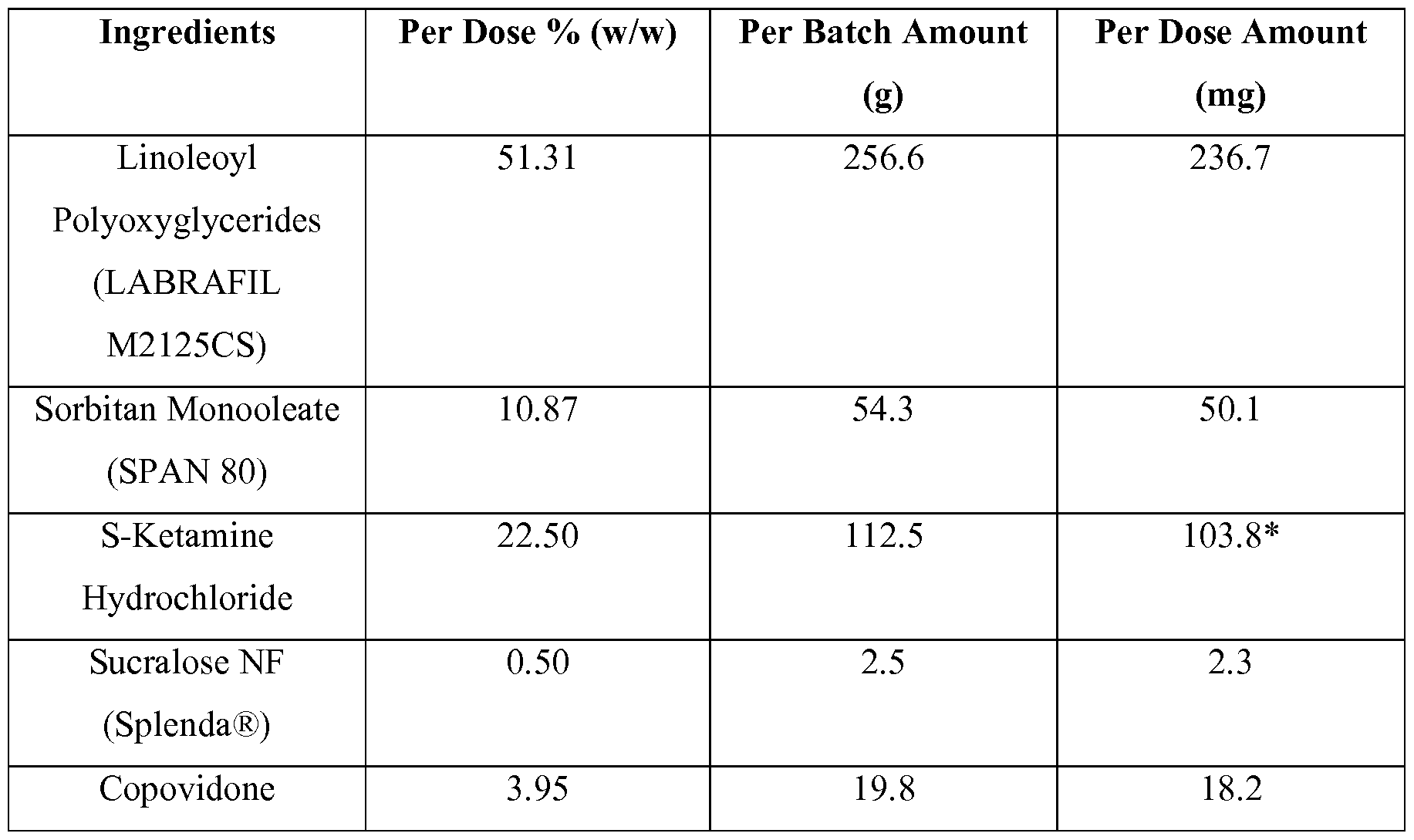 Figure imgf000028_0001