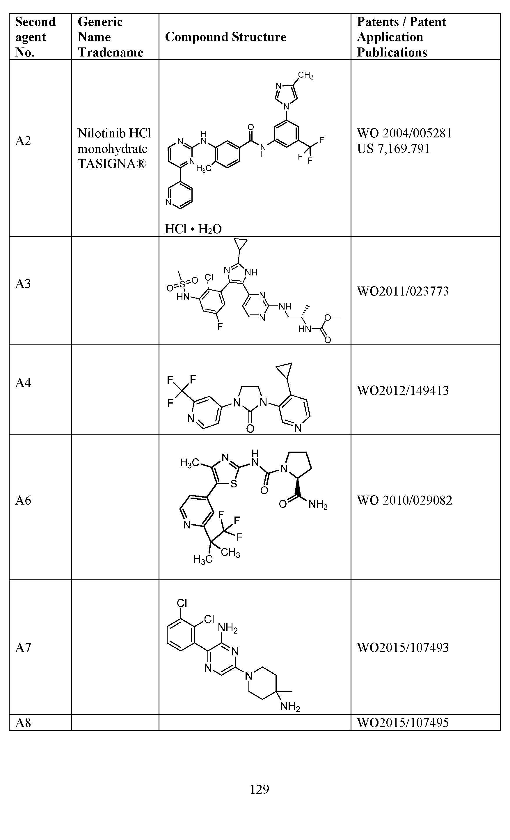 Figure imgf000130_0001