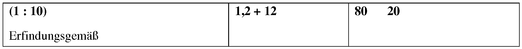 Figure imgf000032_0002