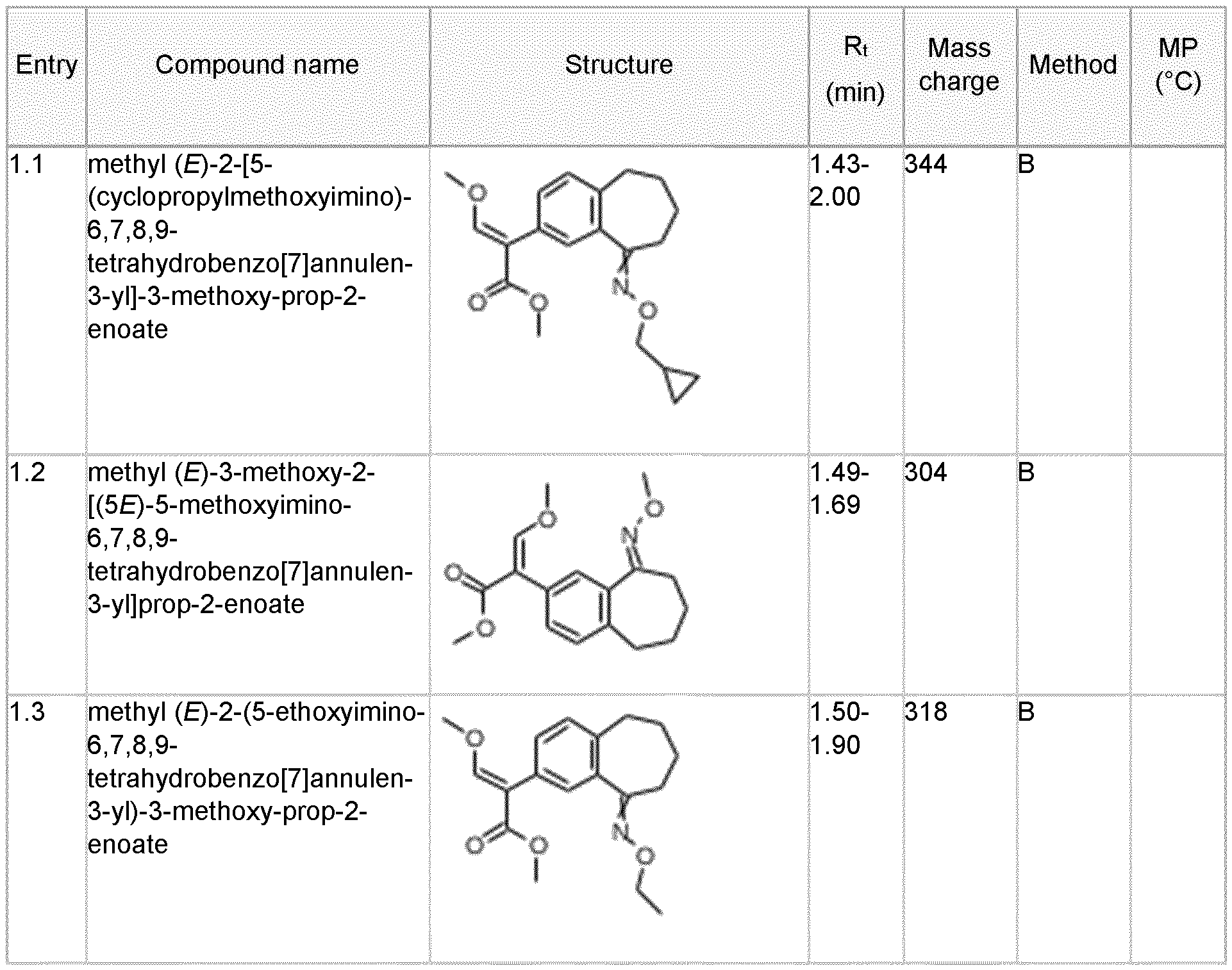 Figure imgf000068_0001