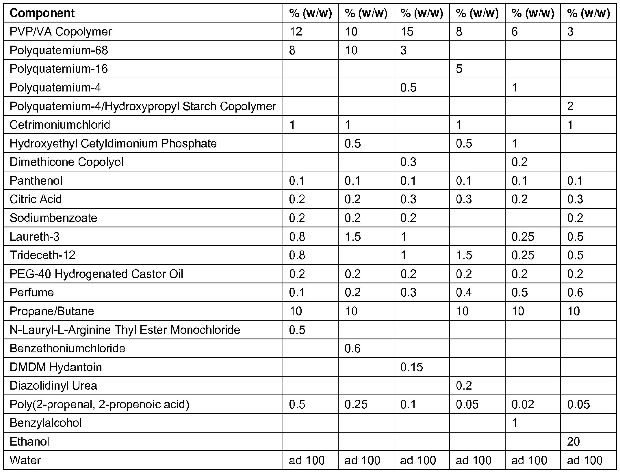 Figure imgf000059_0001