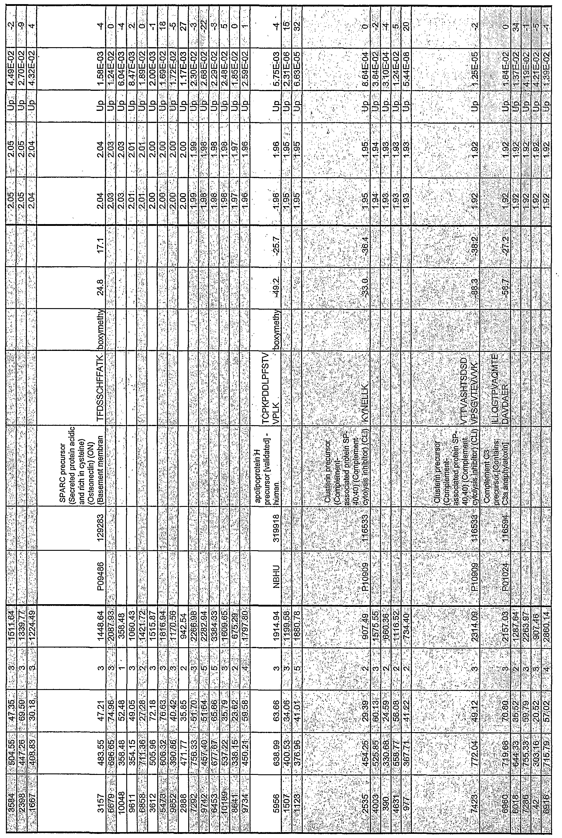 Figure imgf000067_0001