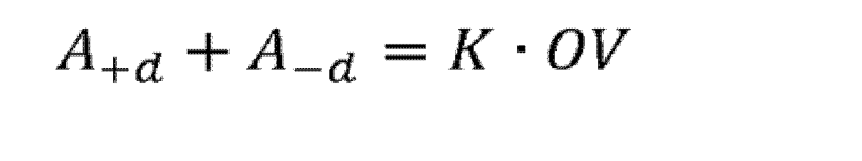Figure 0007098756000002