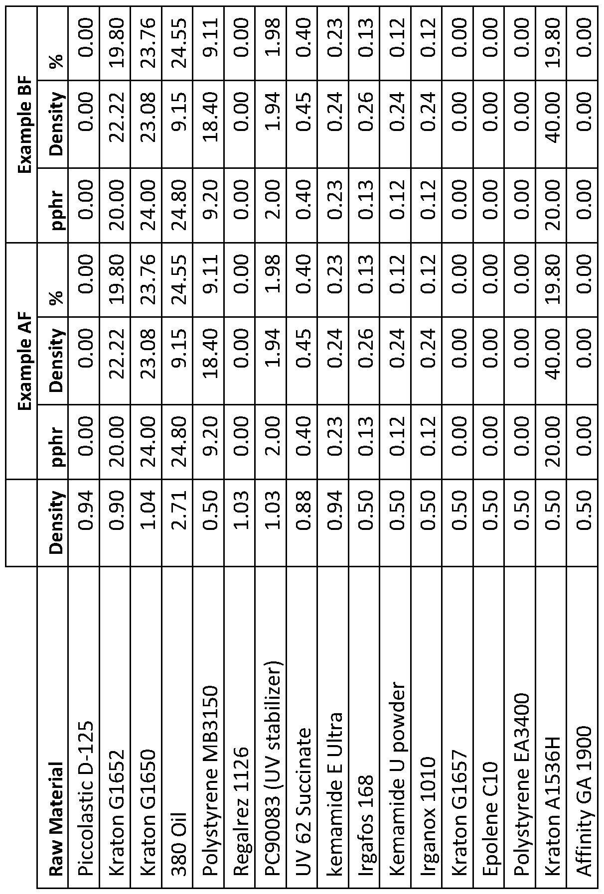 Figure imgf000020_0001
