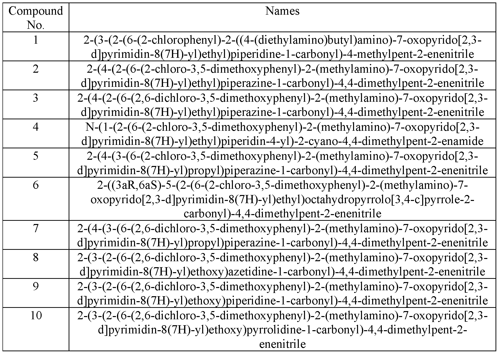 Figure imgf000033_0001