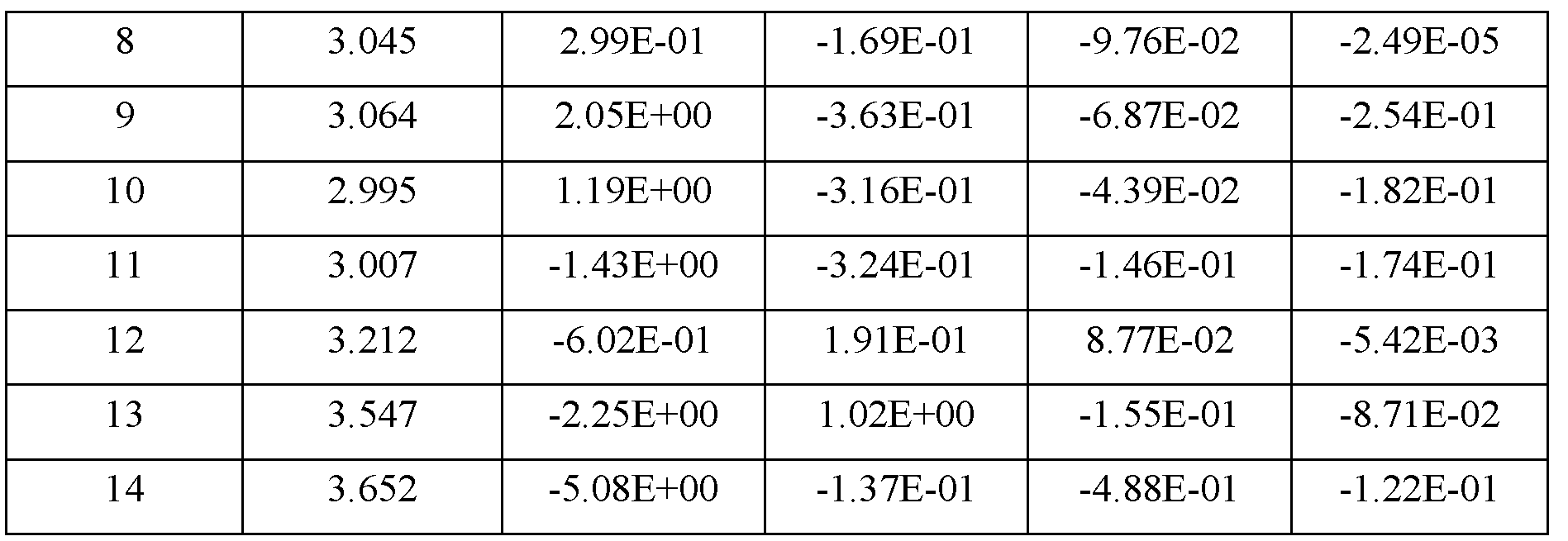 Figure imgf000032_0001