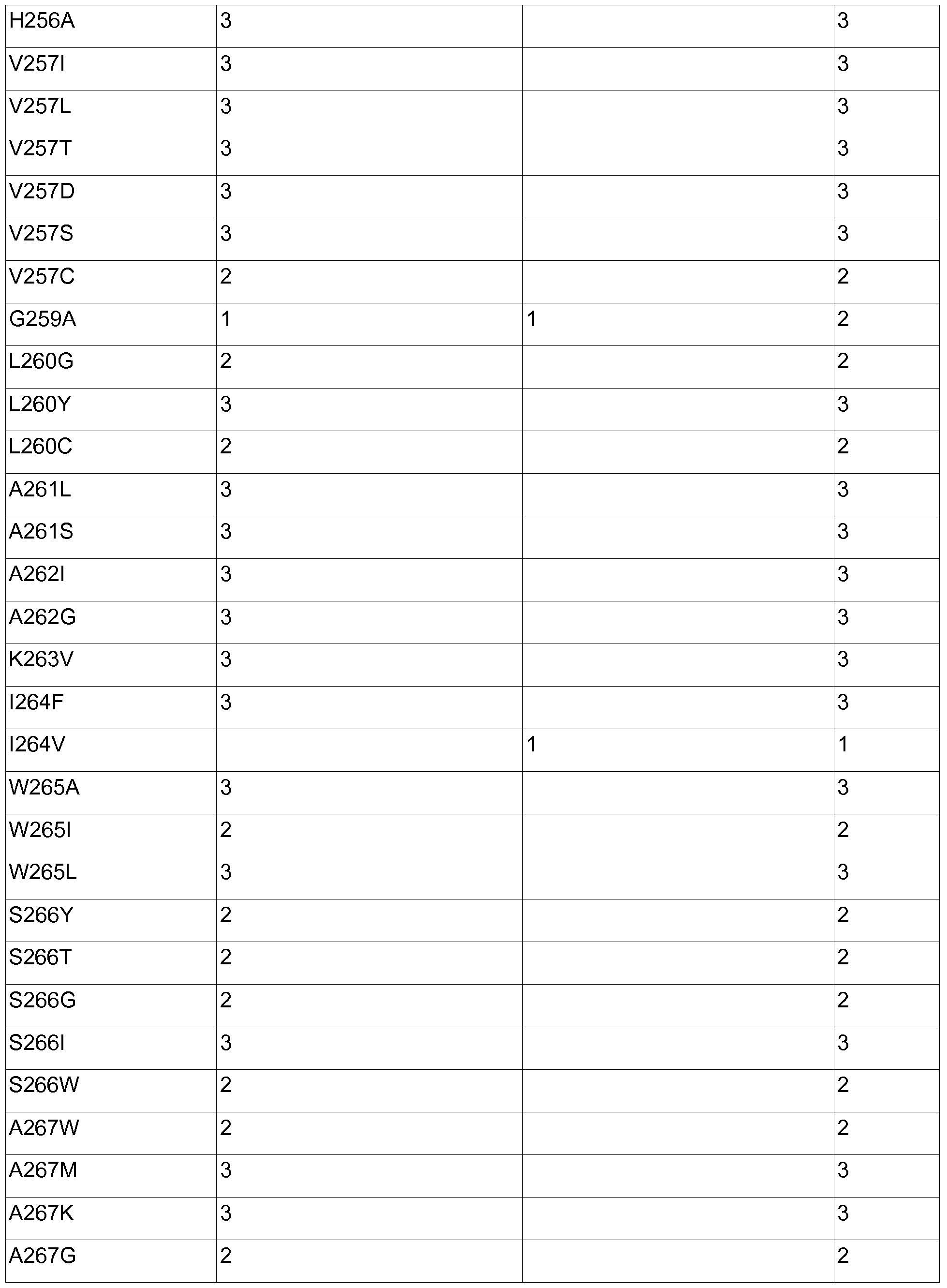 Figure imgf000091_0001