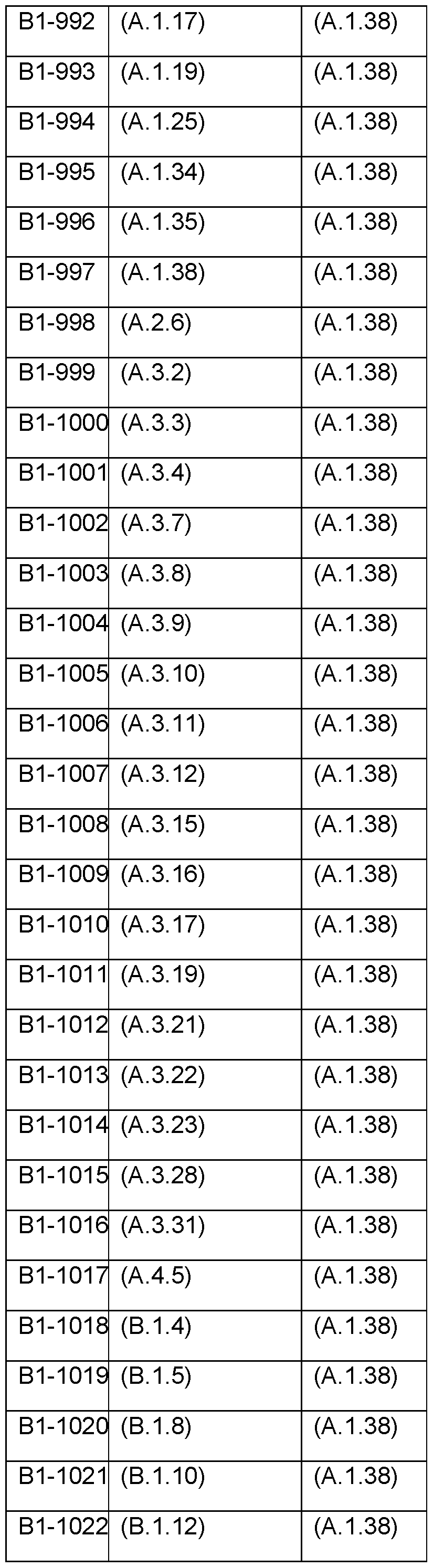 Figure imgf000070_0001