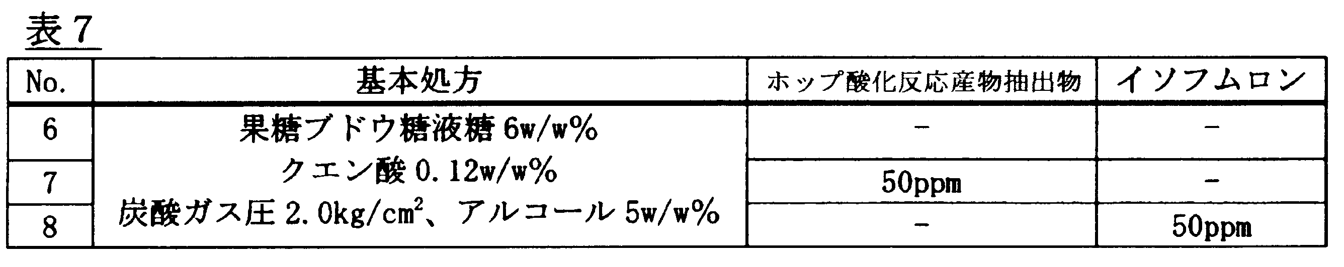 Figure JPOXMLDOC01-appb-T000007