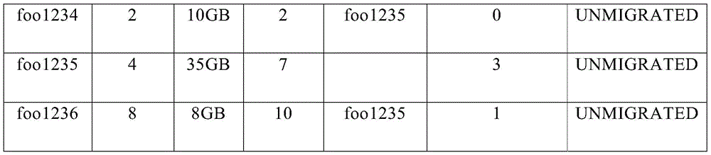 Figure BDA0002384491440000141