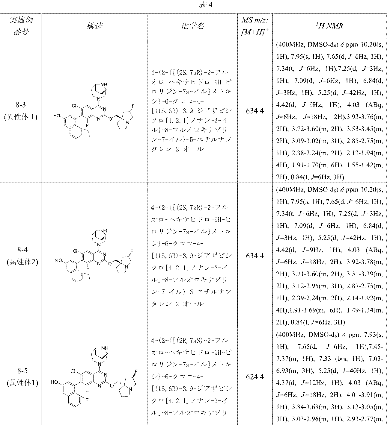 Figure 2024510207000151