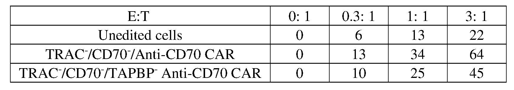 Figure imgf000052_0002
