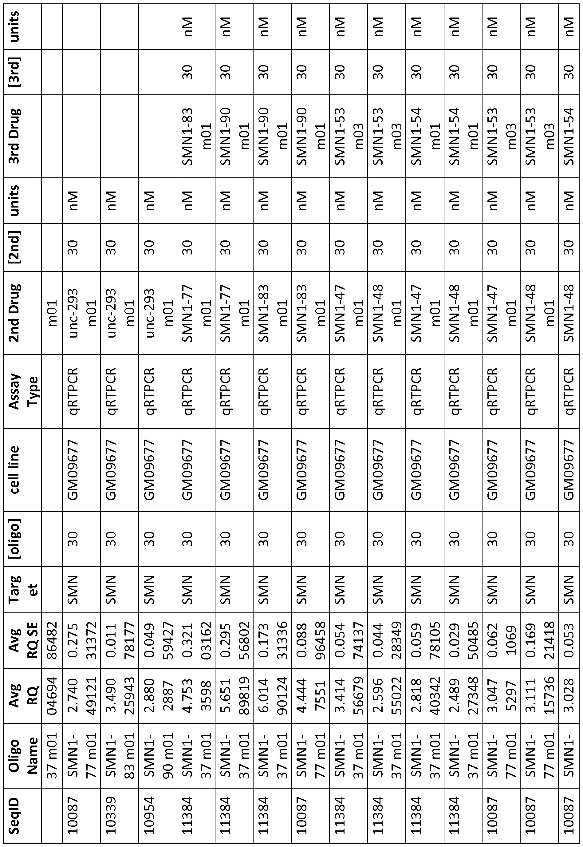 Figure imgf000306_0001