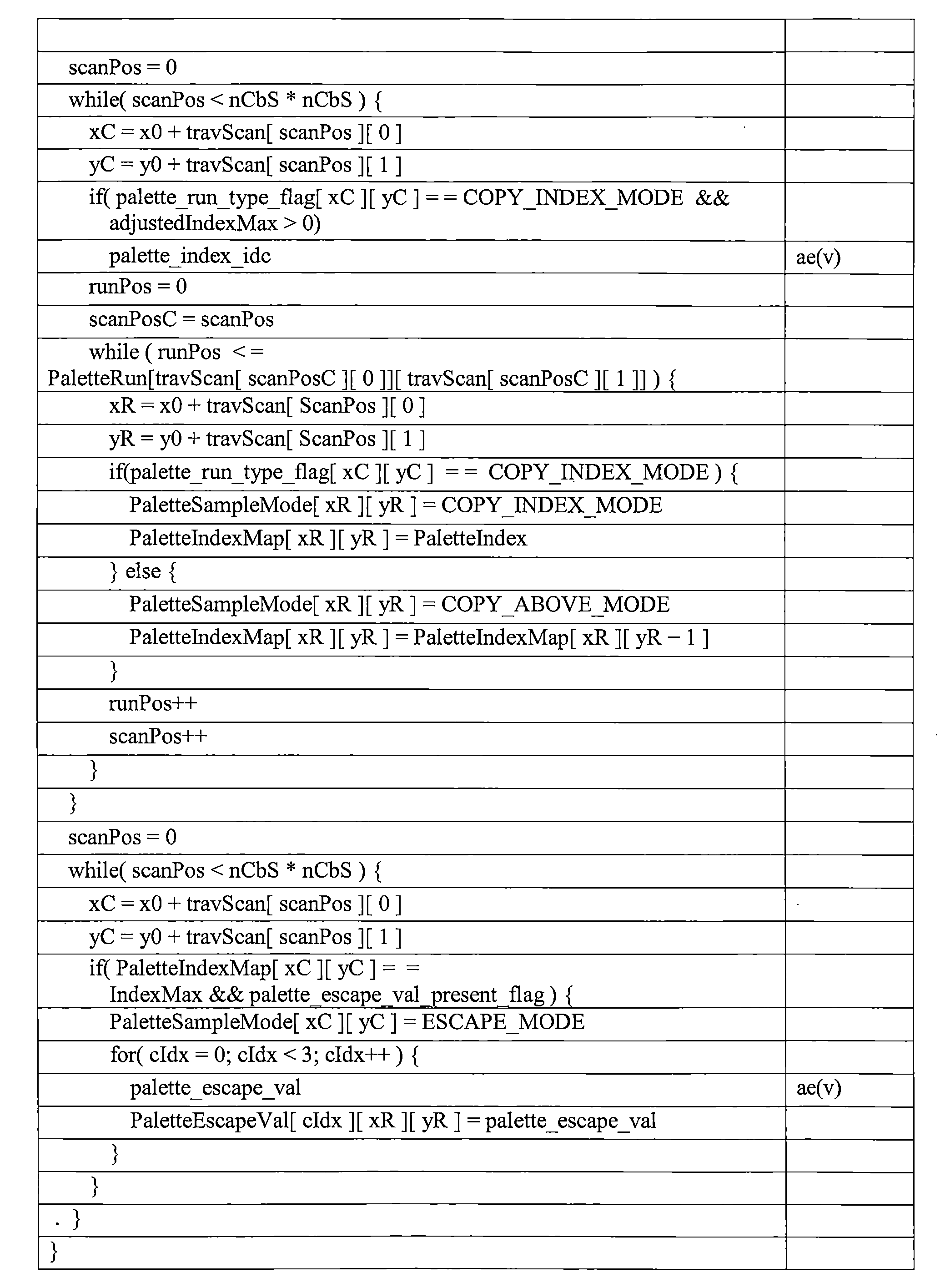 Figure 108127789-A0202-12-0032-21