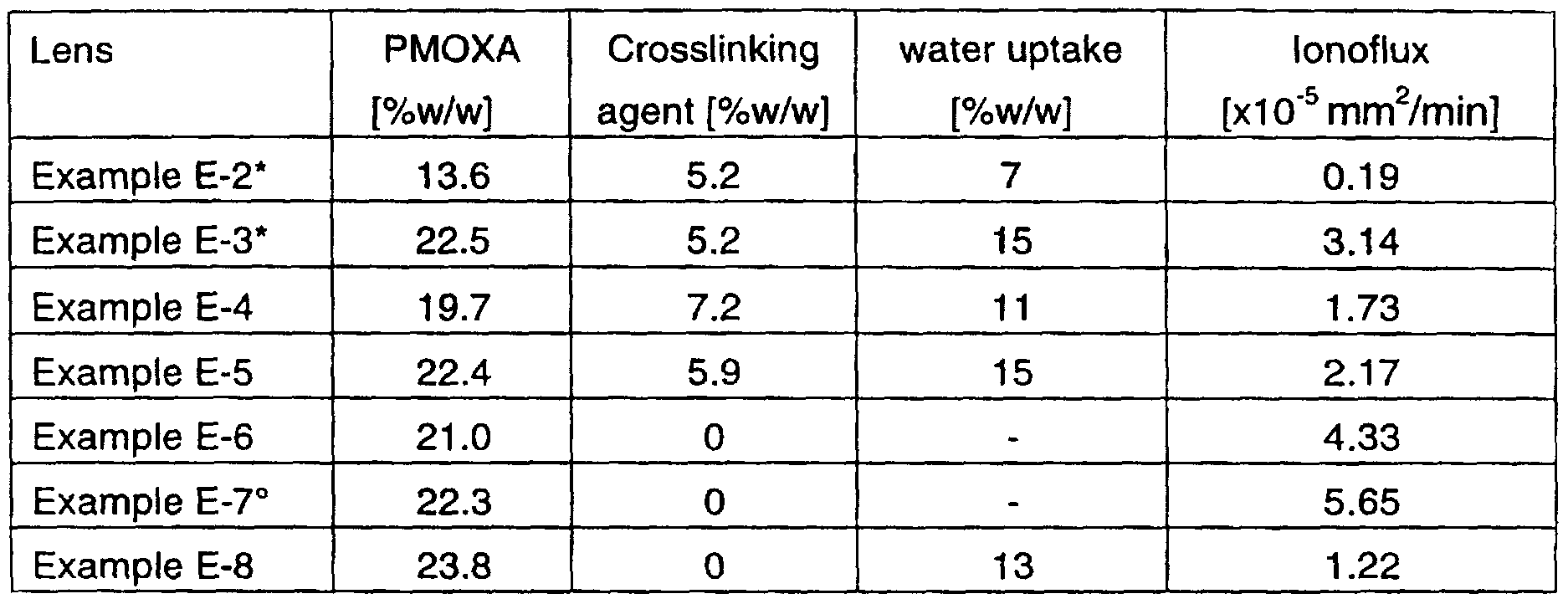 Figure imgf000052_0001