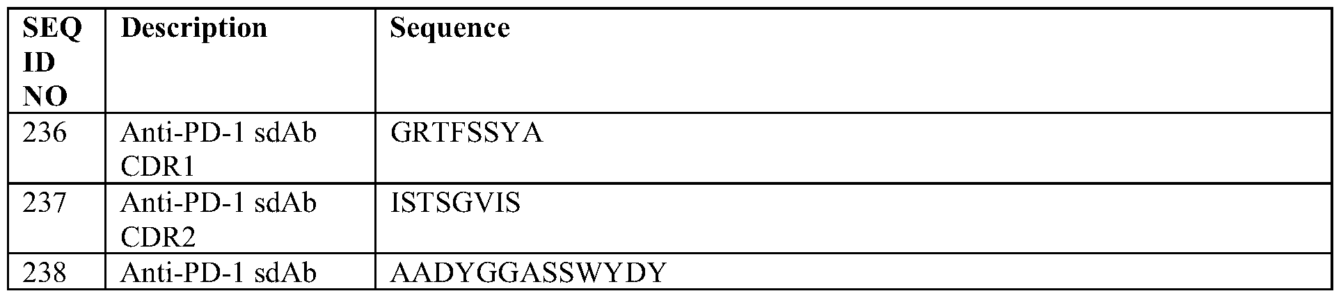 Figure imgf000139_0003