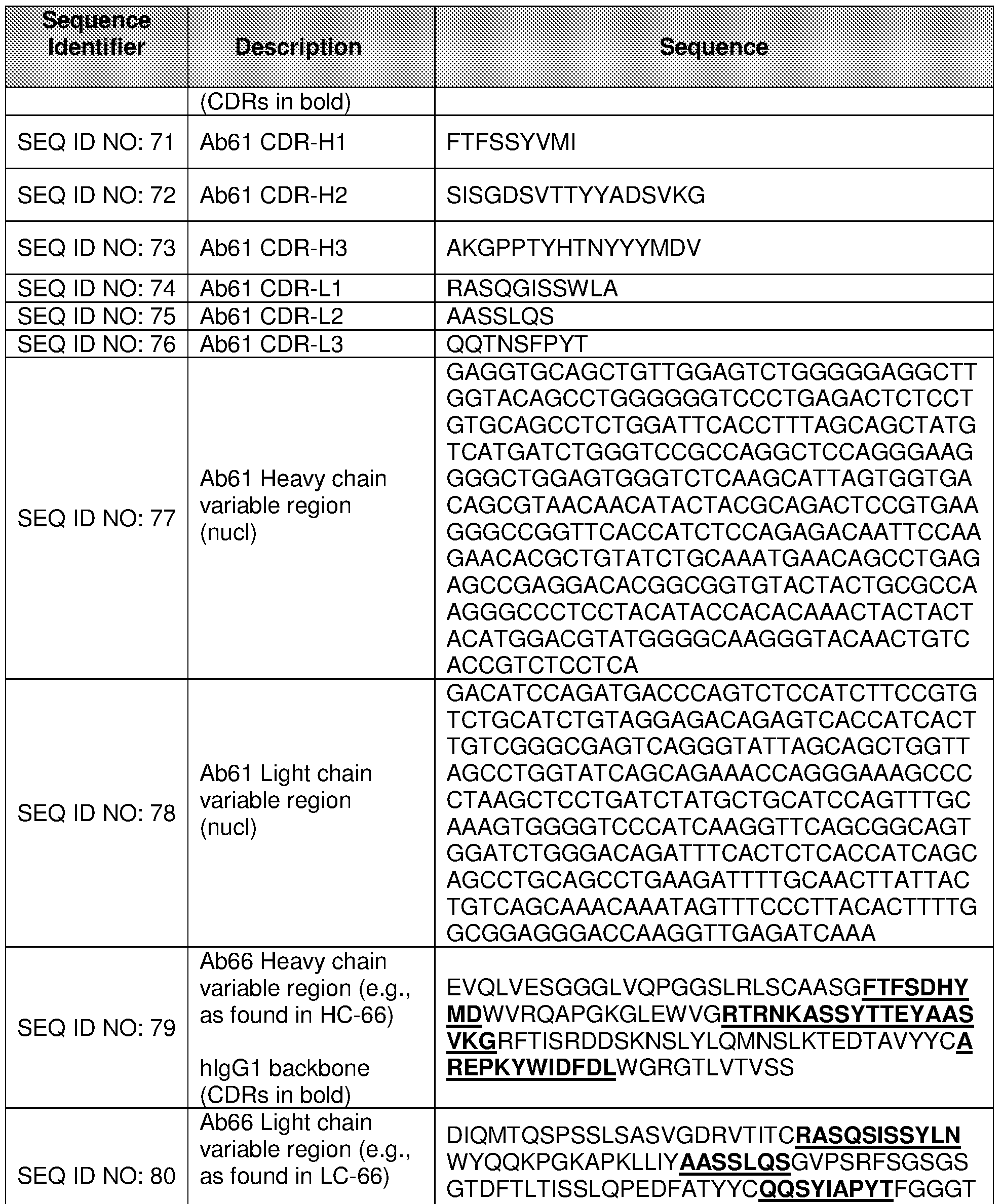 Figure imgf000172_0001