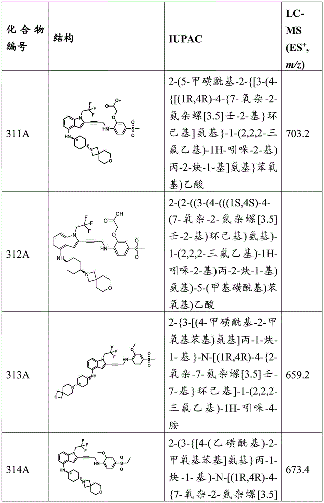 Figure BDA0003657543030004361