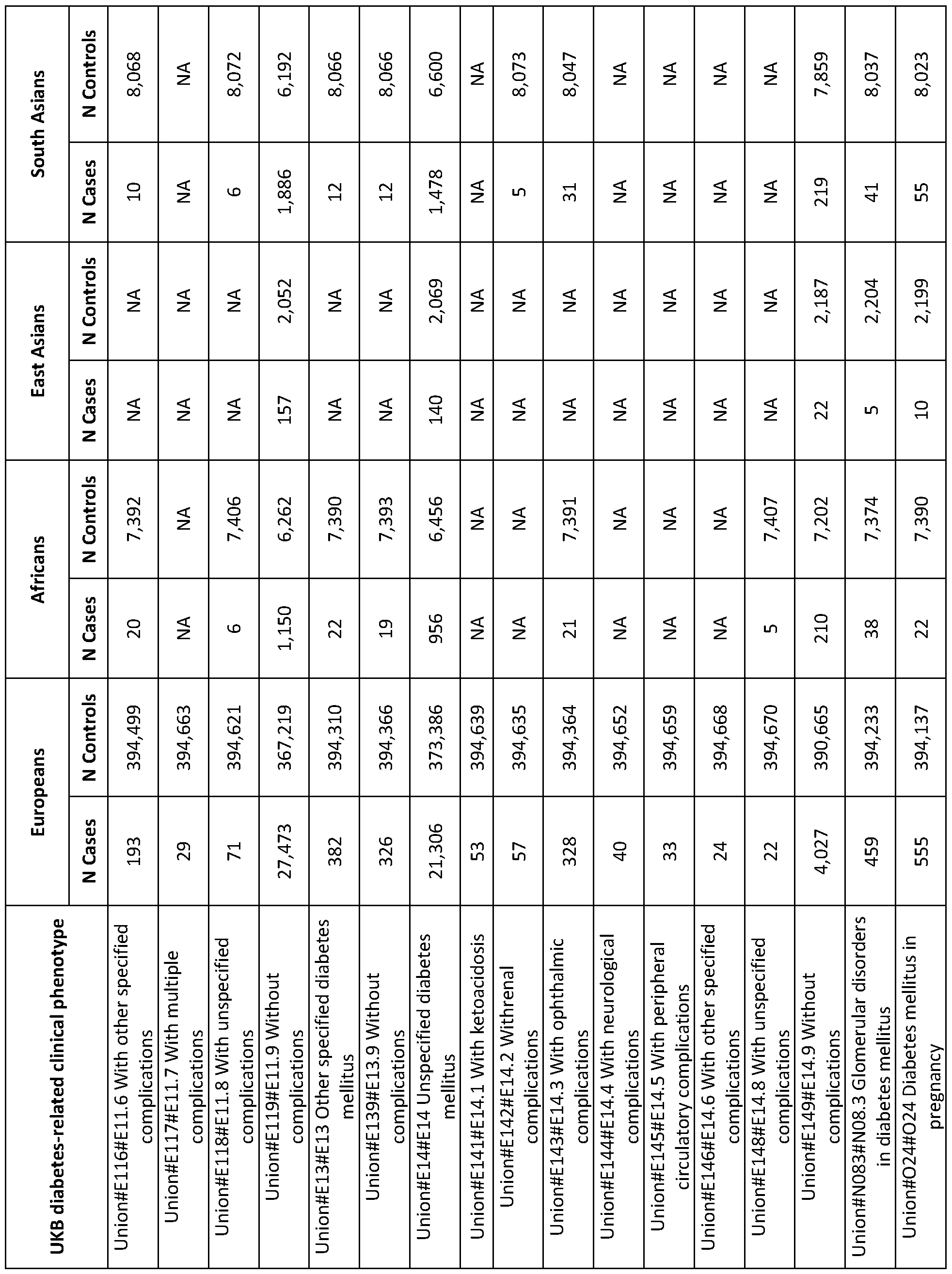 Figure imgf000091_0001