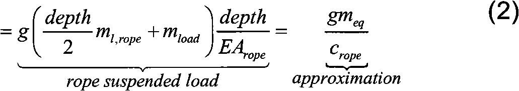 Figure A20091020346200343
