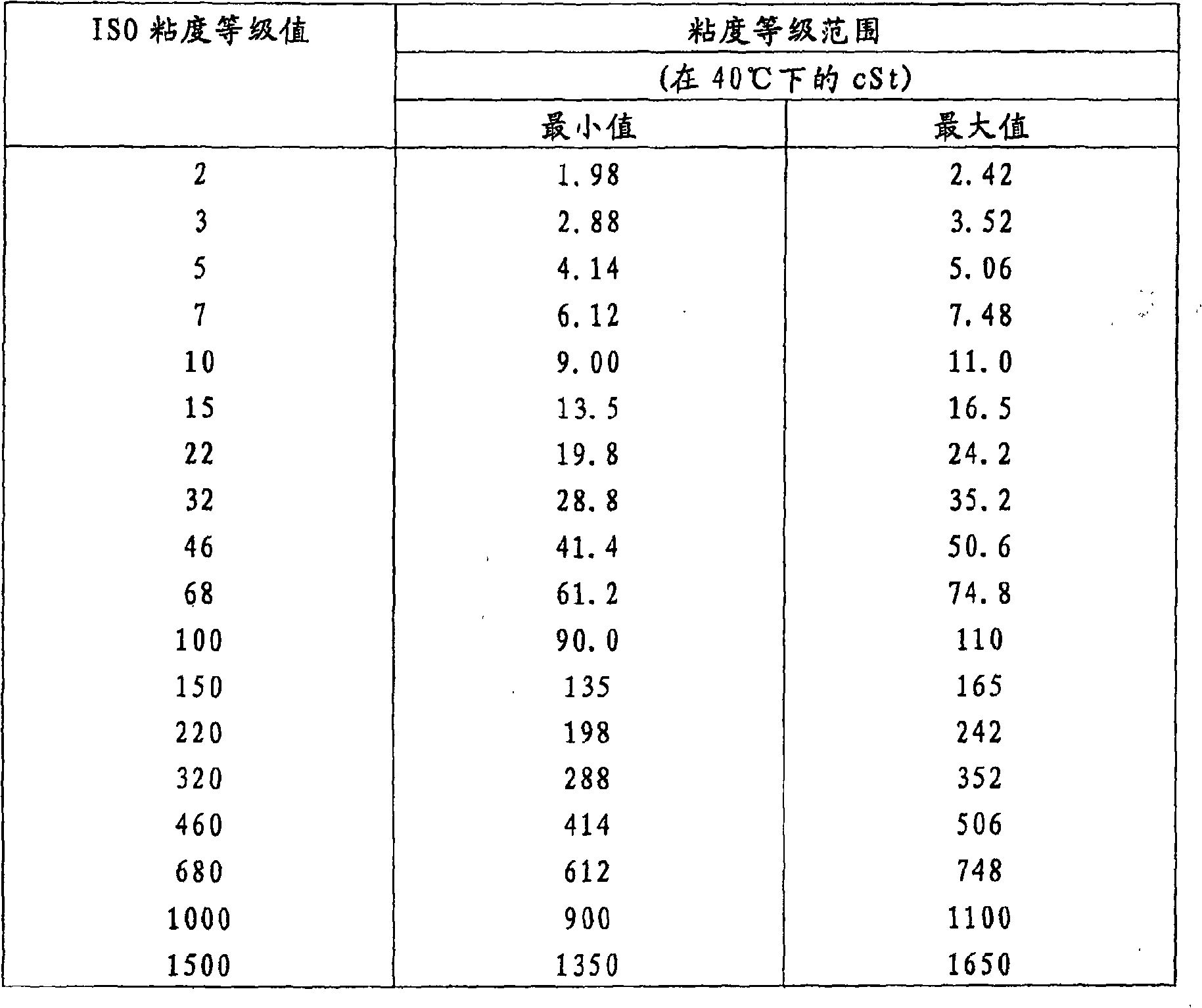 Figure C20058001596500441