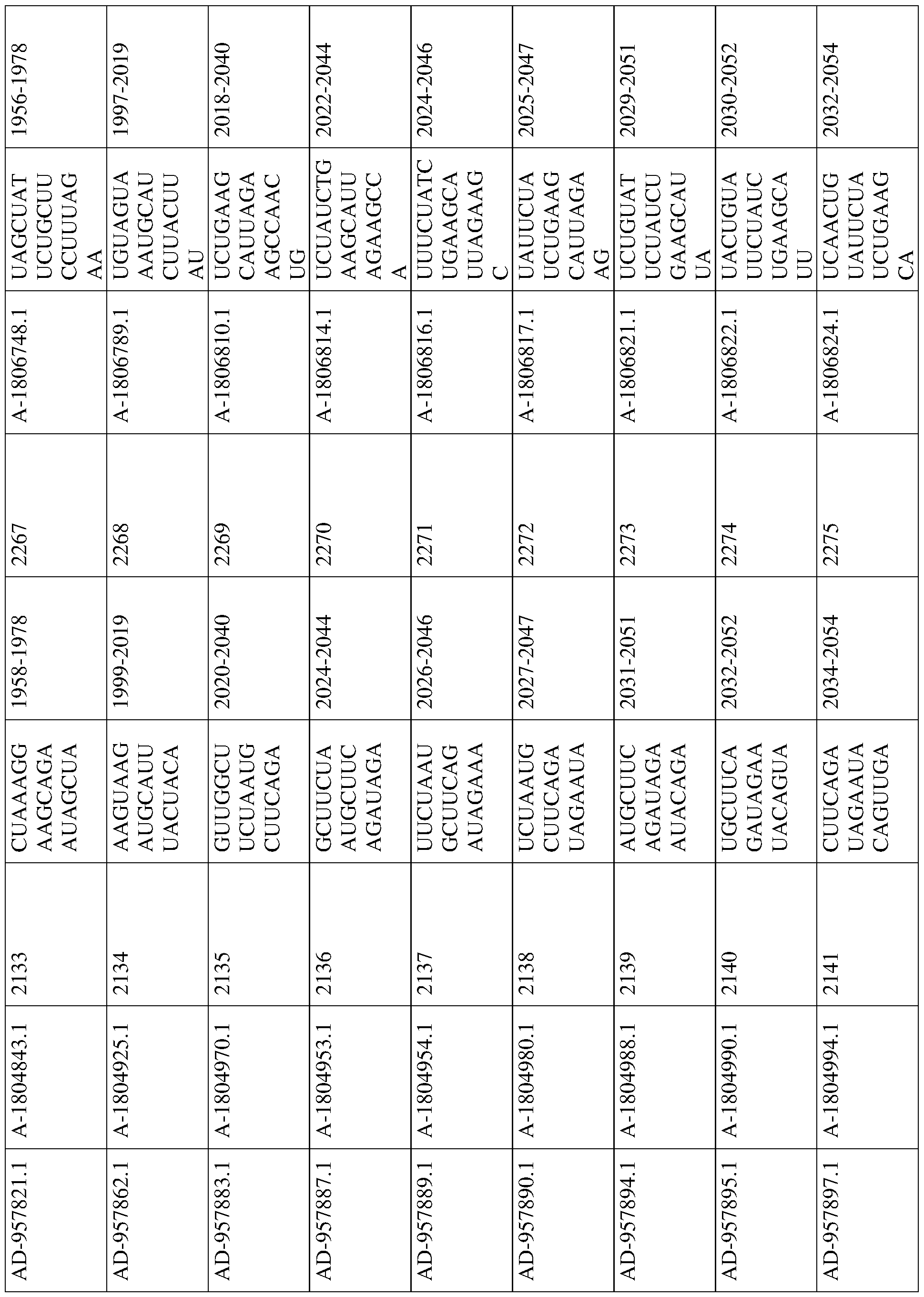 Figure imgf000289_0001