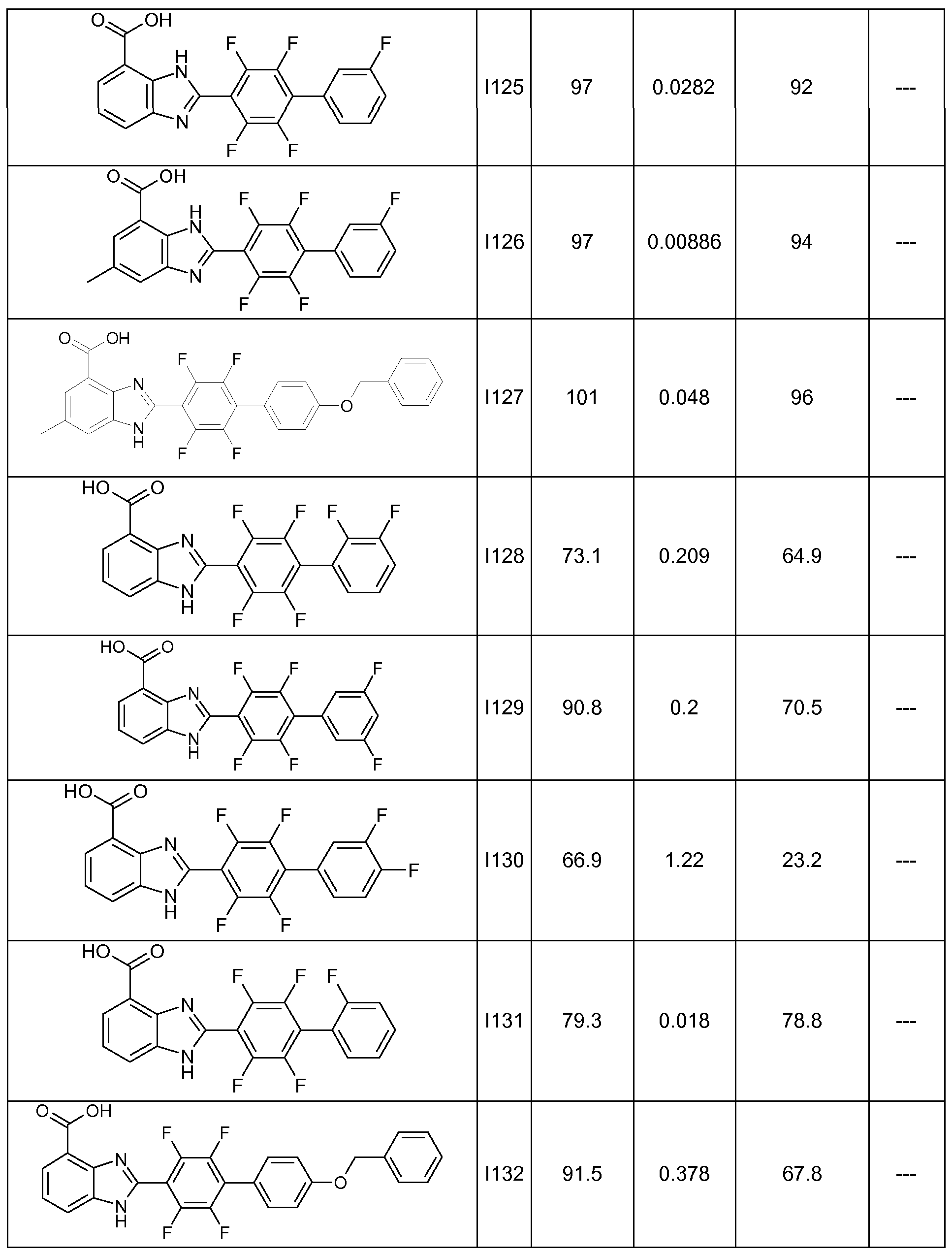 Figure imgf000168_0001