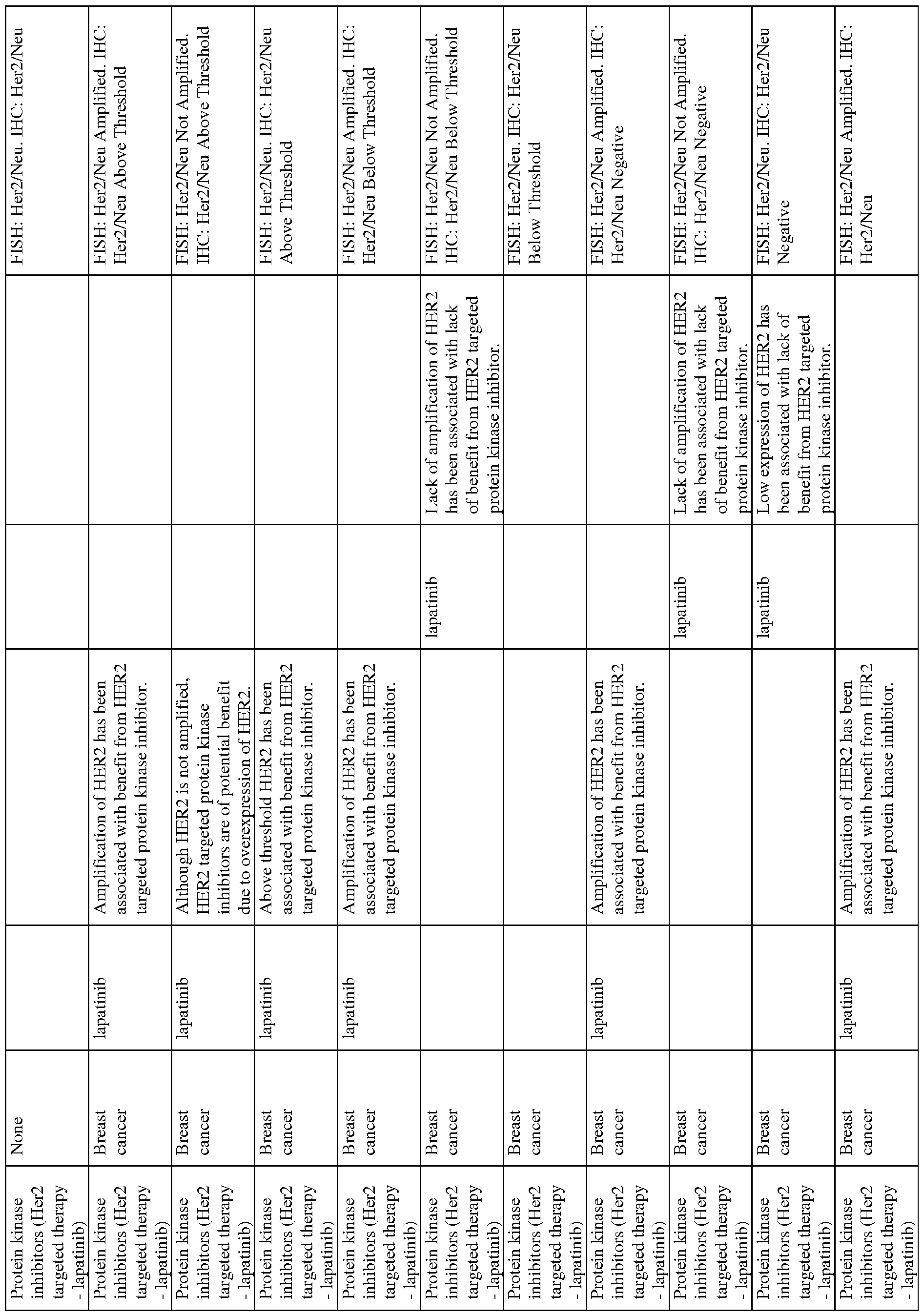Figure imgf000485_0001