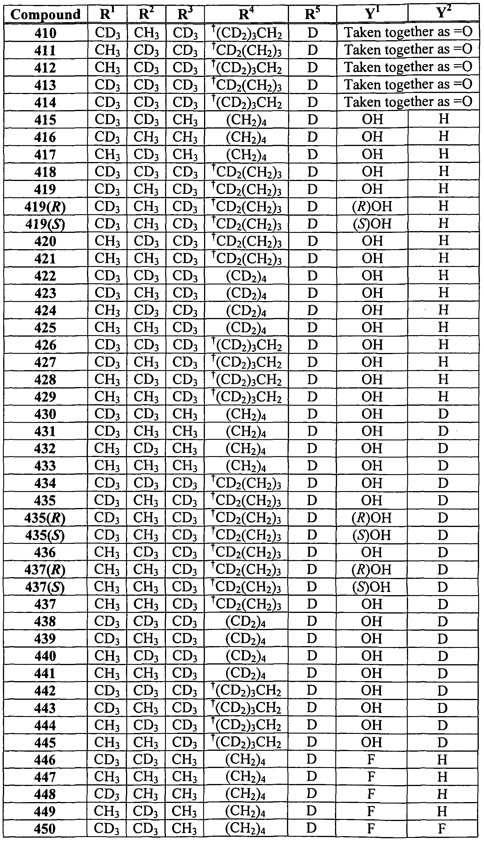Figure imgf000025_0001