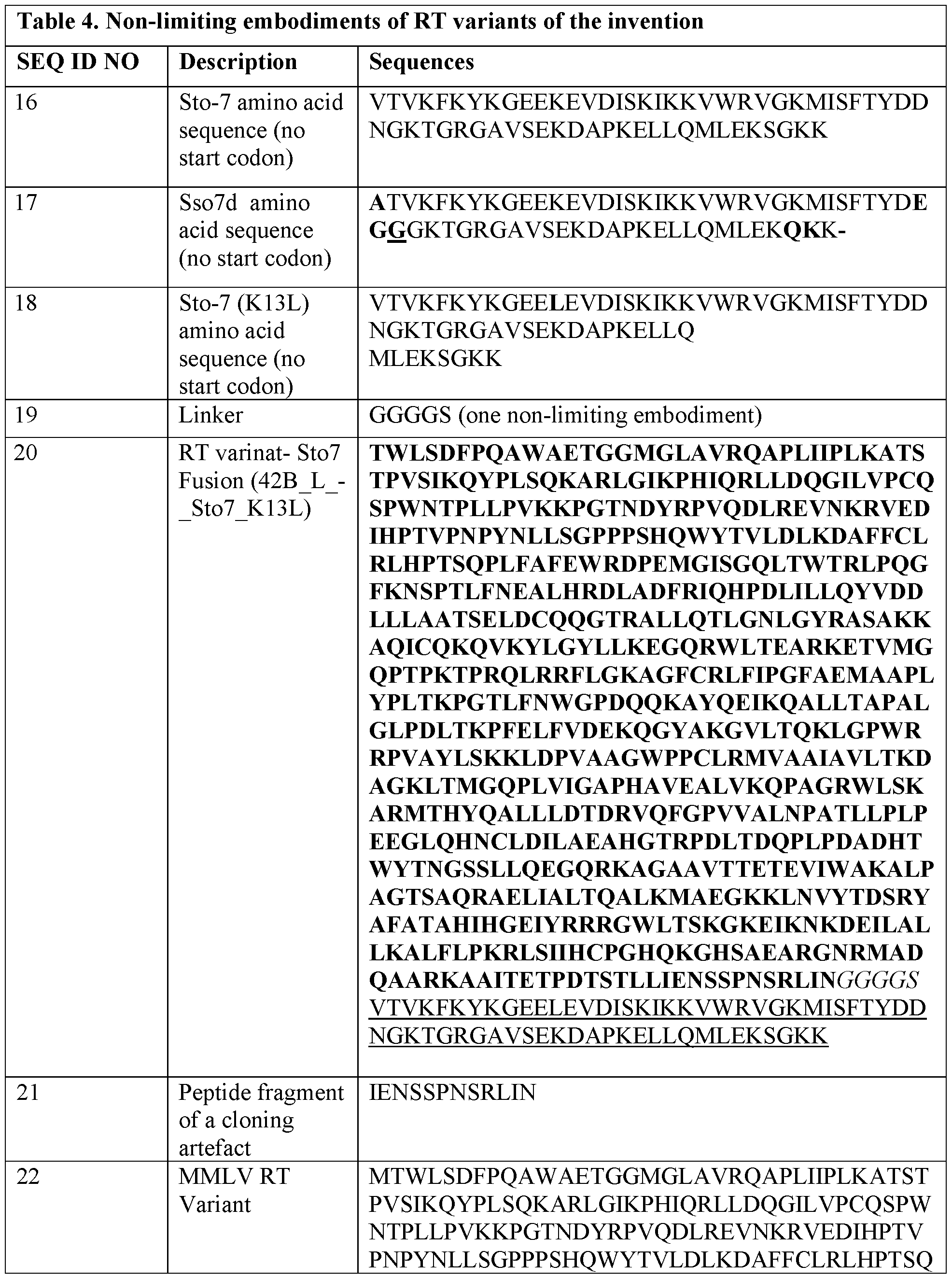 Figure imgf000149_0001